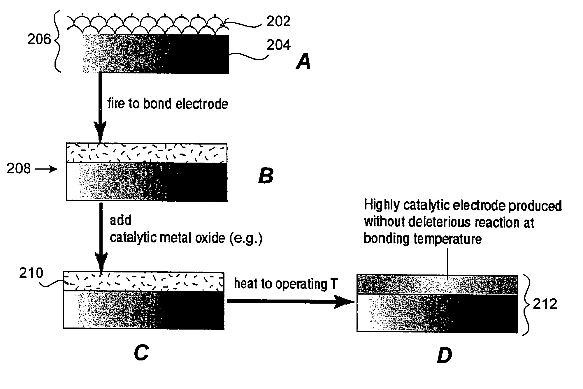 Solid state electrochemical composite