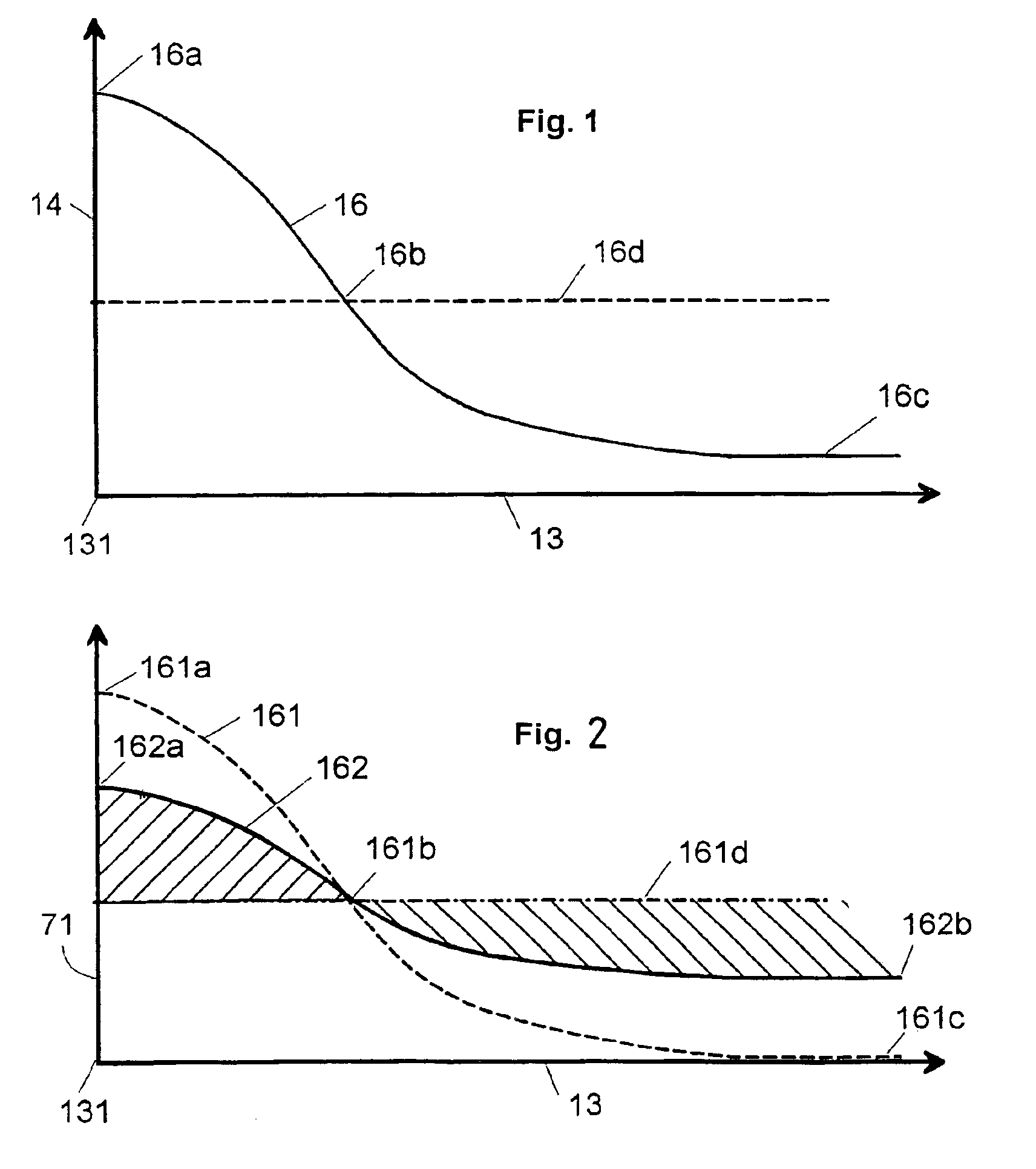 Process as well as device for measuring a component amount released during a thermo-chemical treatment of metallic work piece from the gaseous atmosphere