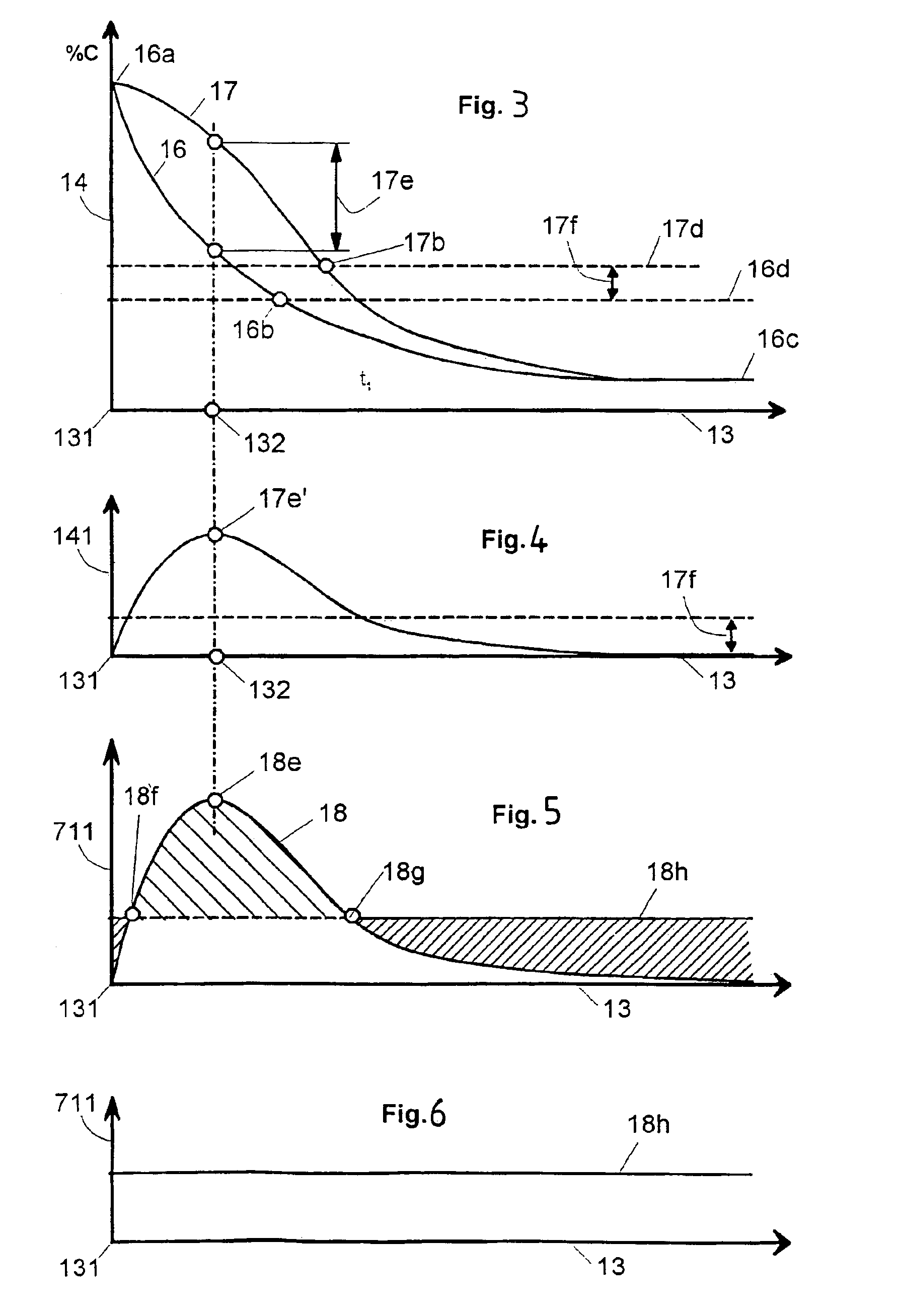 Process as well as device for measuring a component amount released during a thermo-chemical treatment of metallic work piece from the gaseous atmosphere