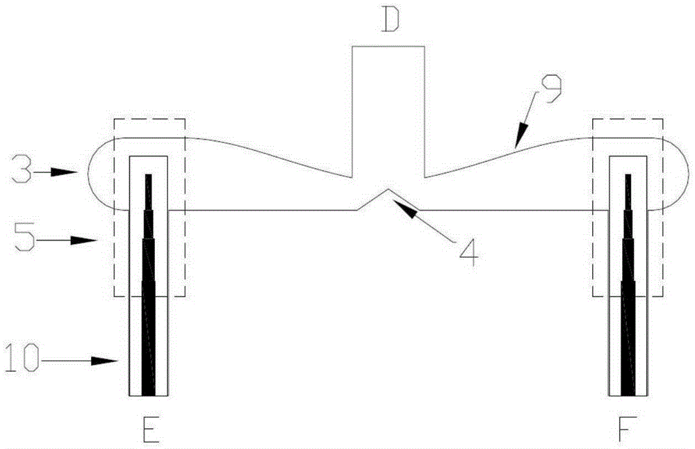 Novel composite function gradient millimeter wave waveguide power distribution synthesizer