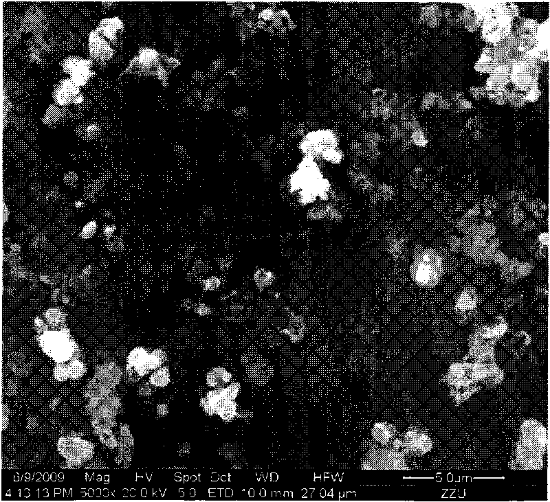 cBN/tin composite powder and preparation method thereof