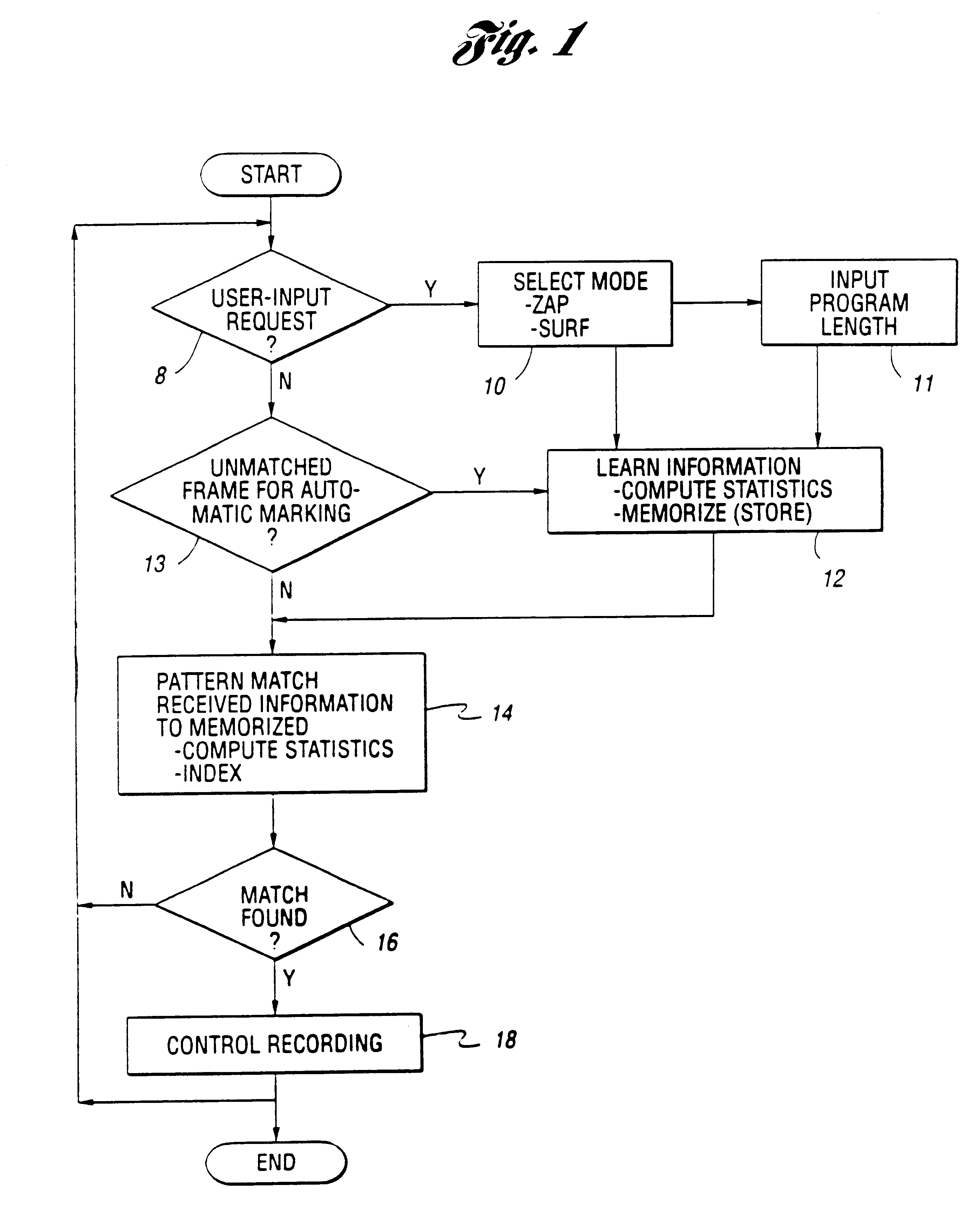 System and method for selective recording of information
