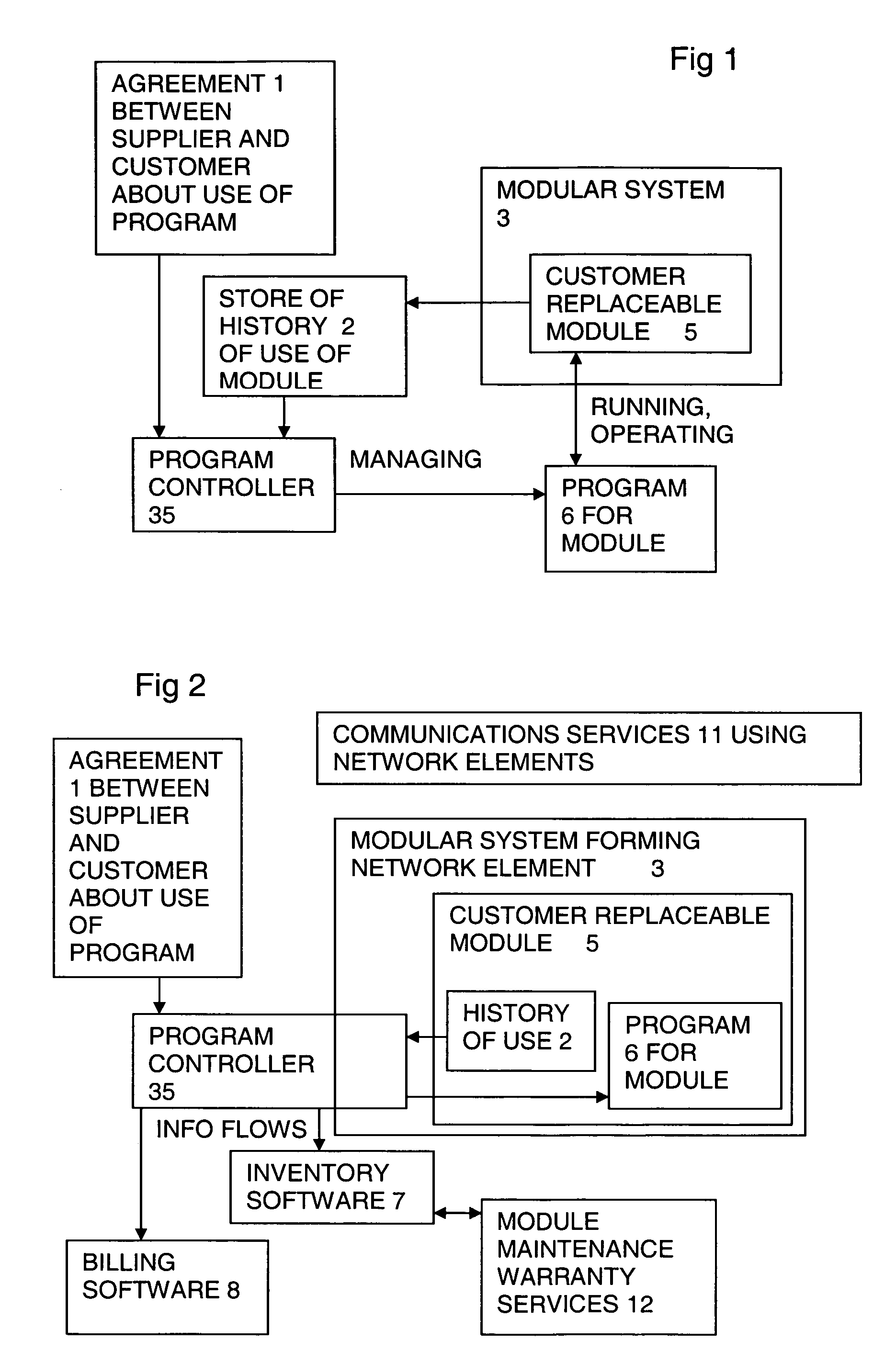 Software configuration of module dependent on history
