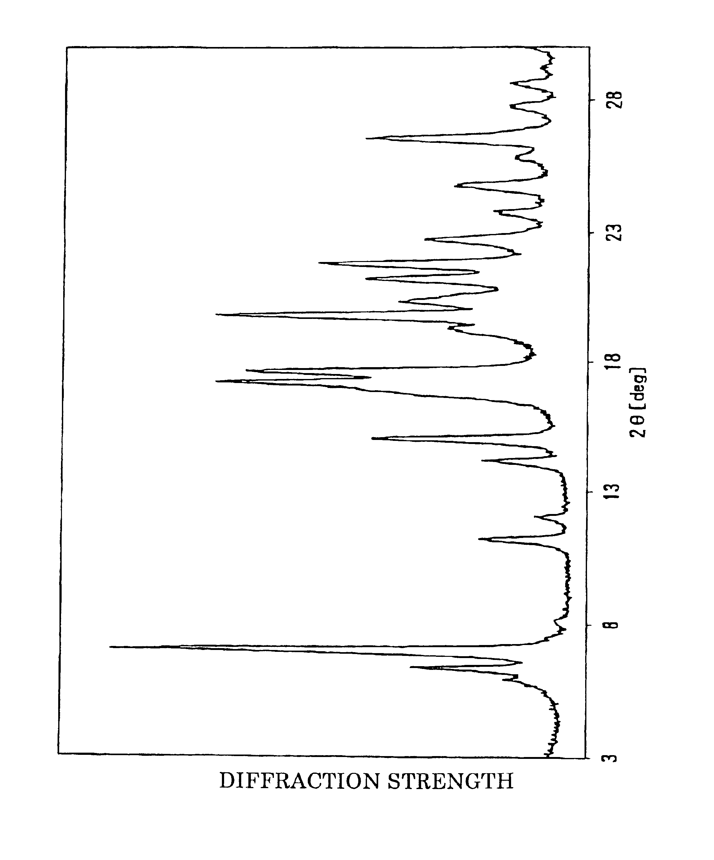 Aspartame derivative crystal and process for producing the same