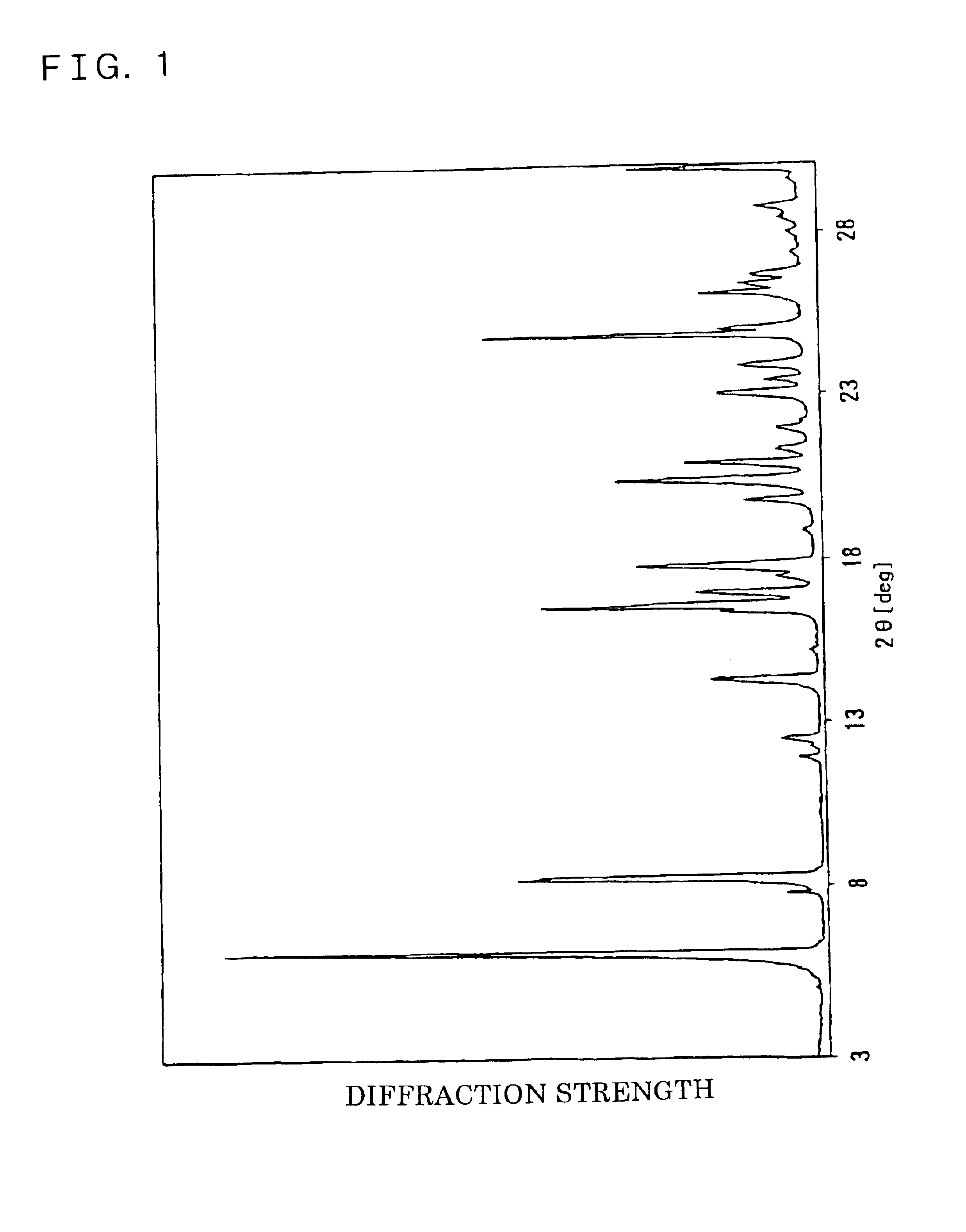 Aspartame derivative crystal and process for producing the same