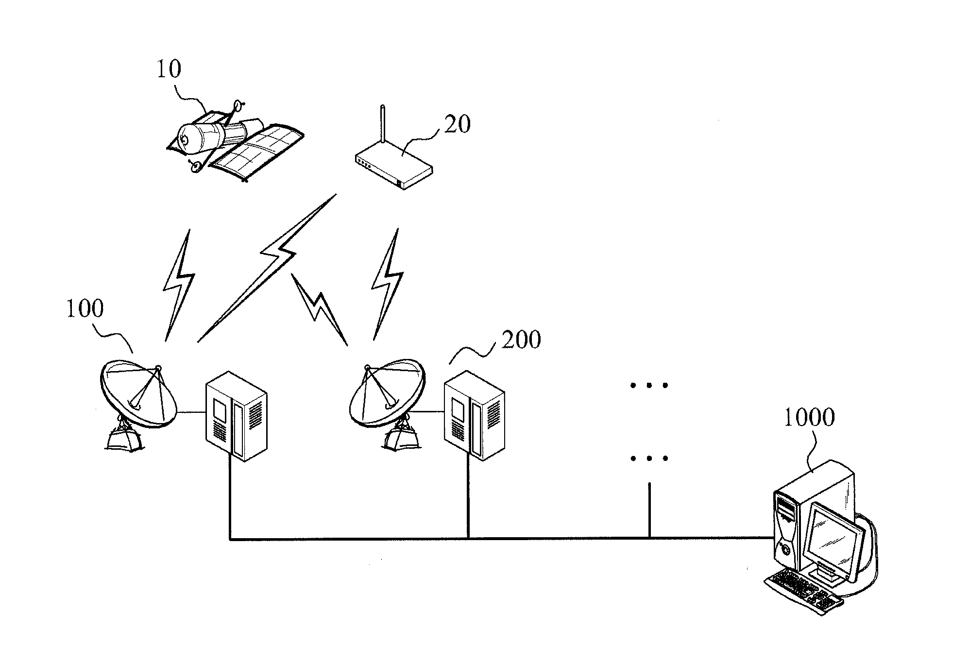 System for collecting and managing rainfall attenuation and rainfall intensity on satellite communications system