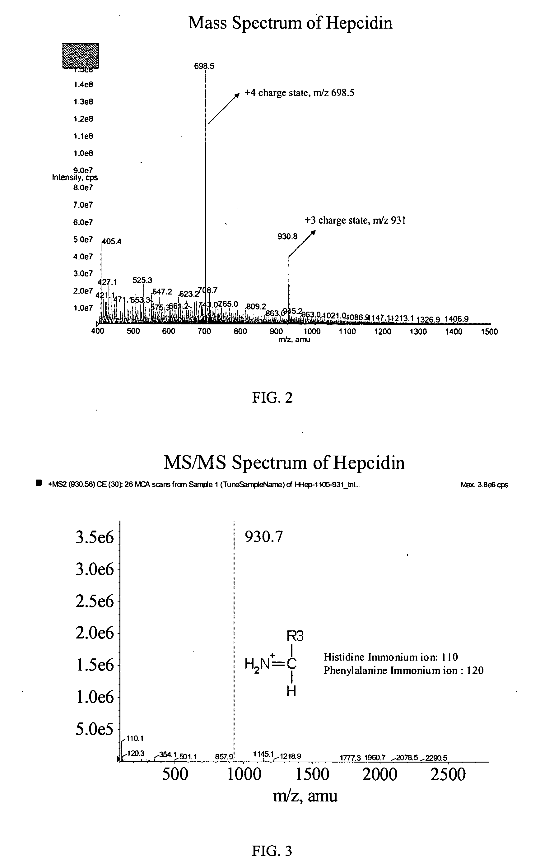 Method of detecting and/or measuring hepcidin in a sample