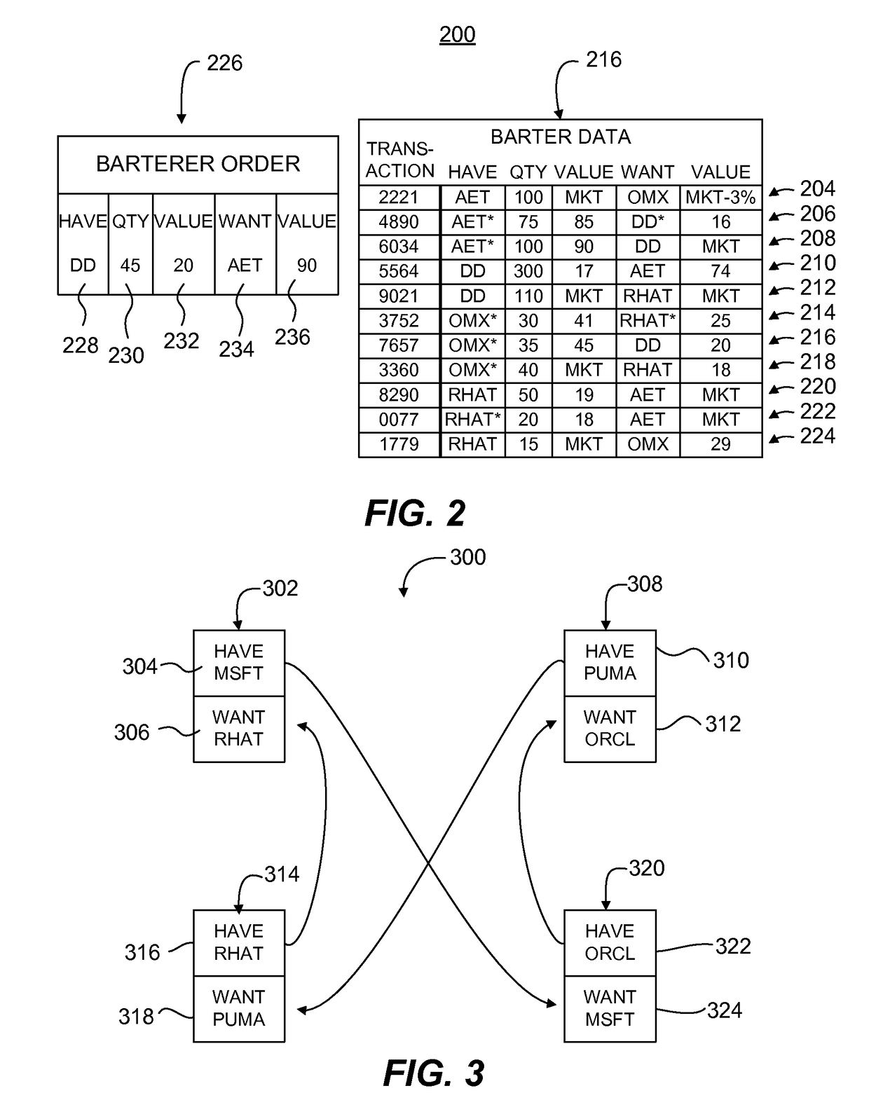 System and method of responding to orders in a securities trading system