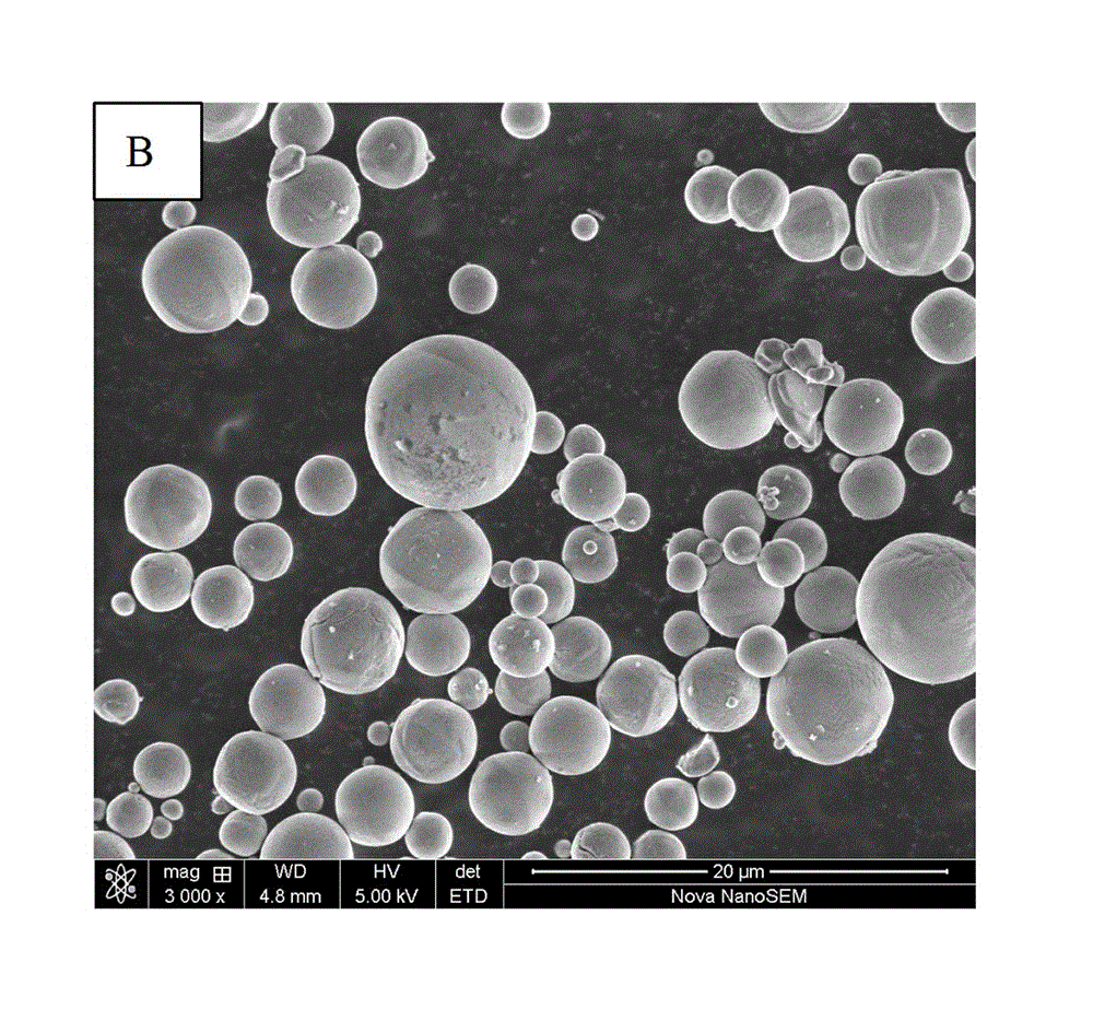 Borosilicate glass-spherical alumina low temperature co-fired ceramic green tape and preparation method thereof