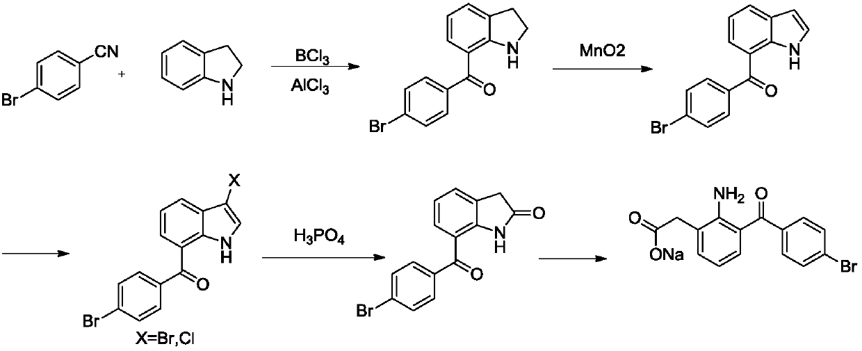 A kind of method of synthesizing bromfenac sodium