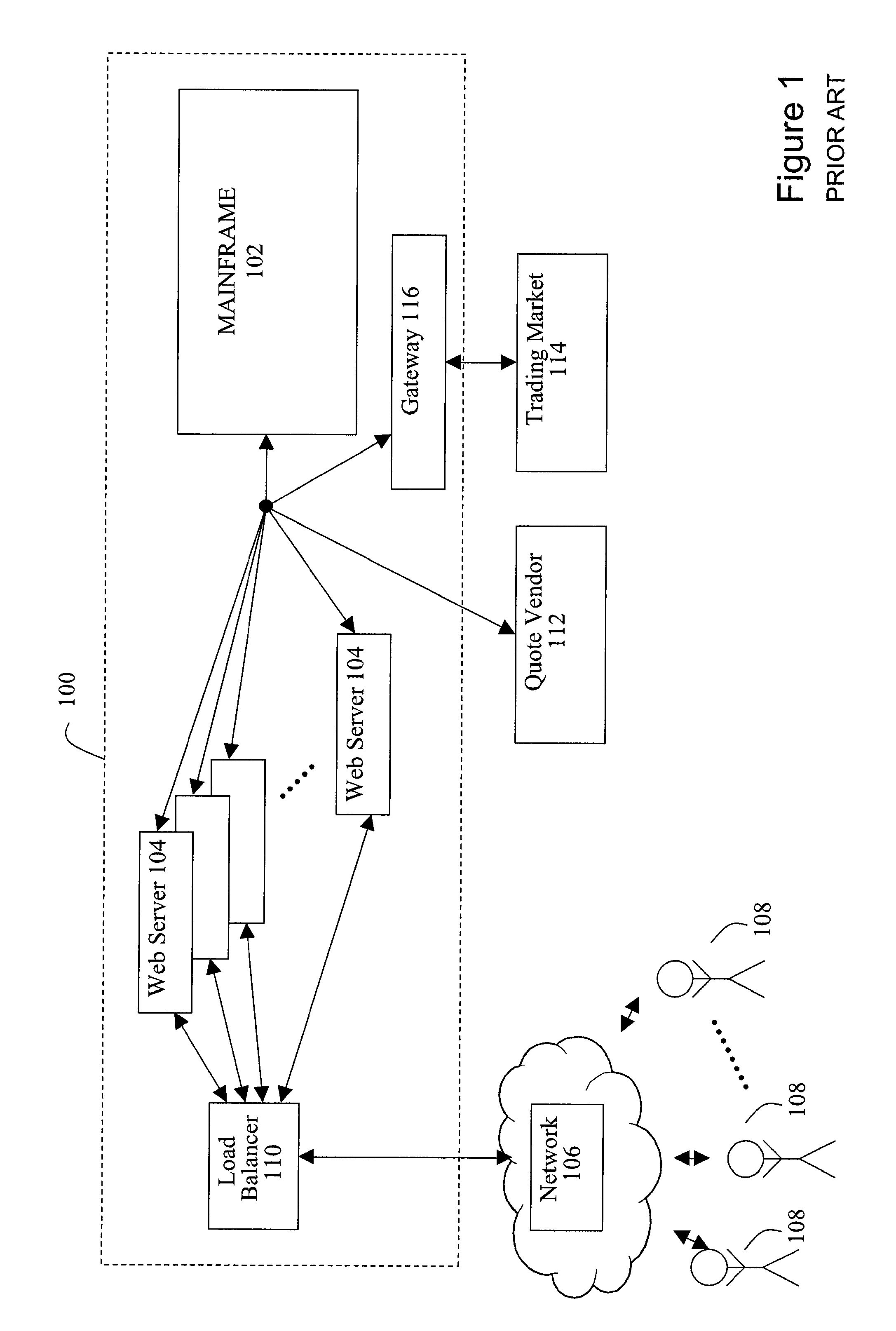 System and Method for the Automated Brokerage of Financial Instruments