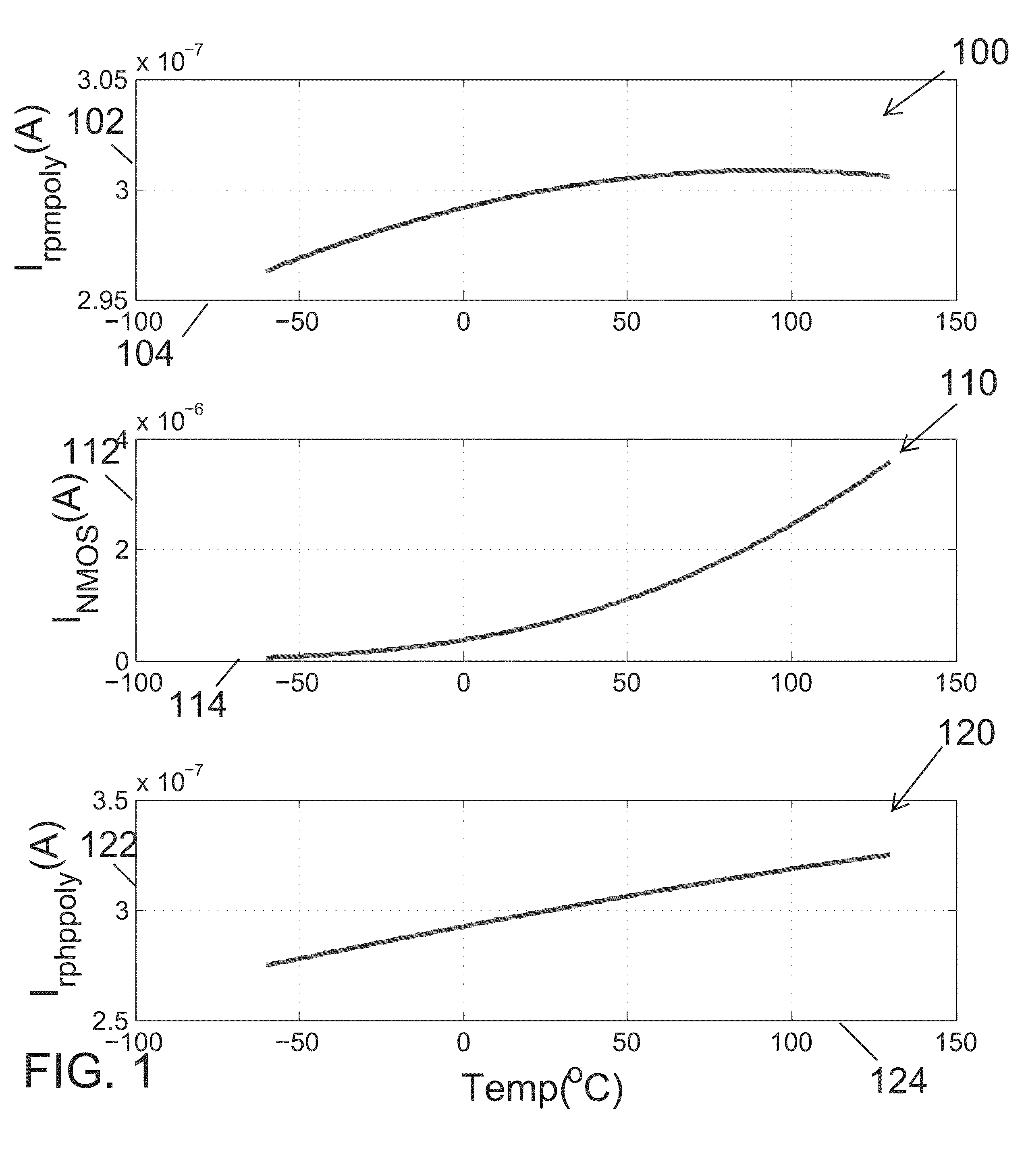 All-CMOS, Low-voltage, Wide-temperature Range, Voltage Reference Circuit