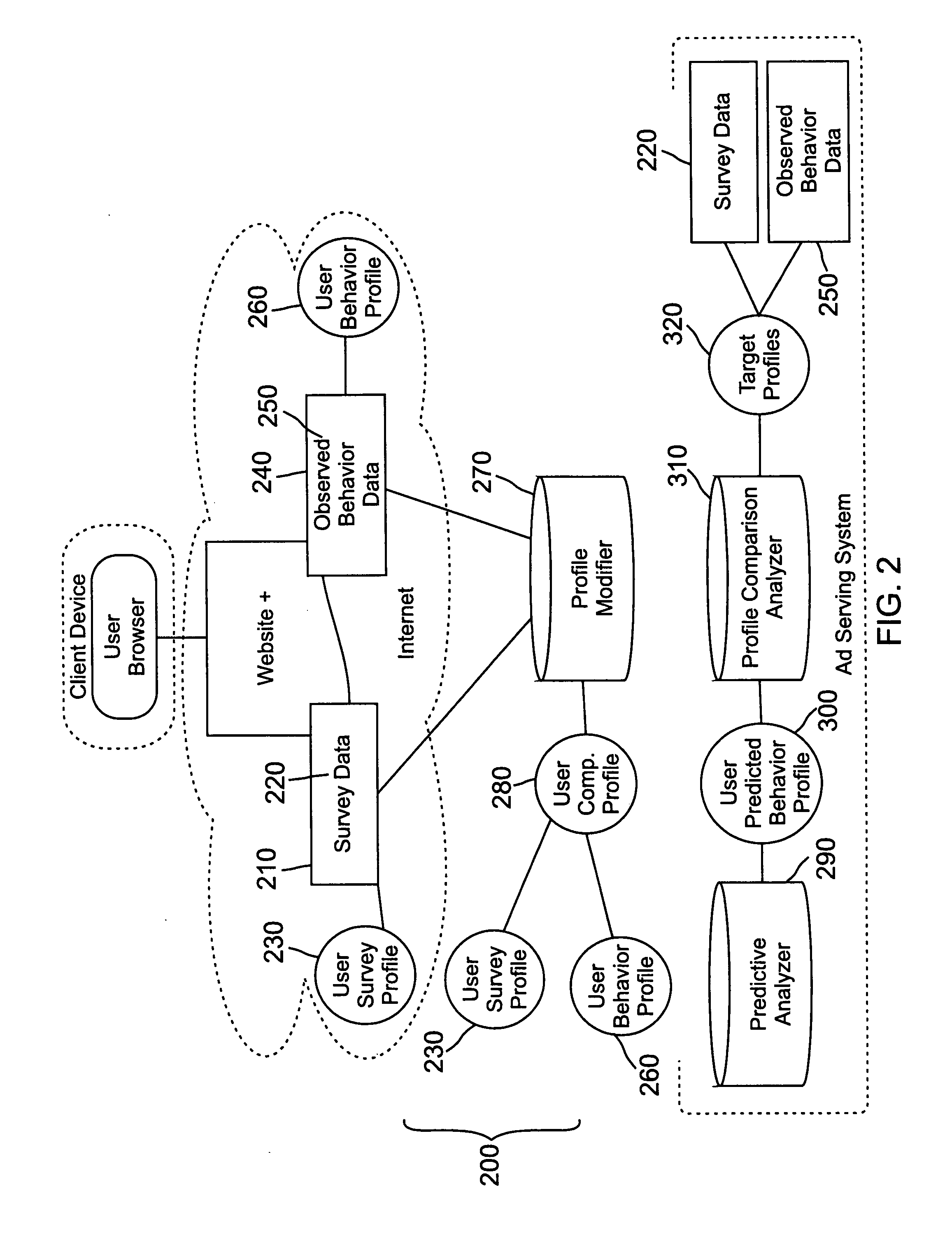 Method for selecting an optimal classification protocol for classifying one or more targets