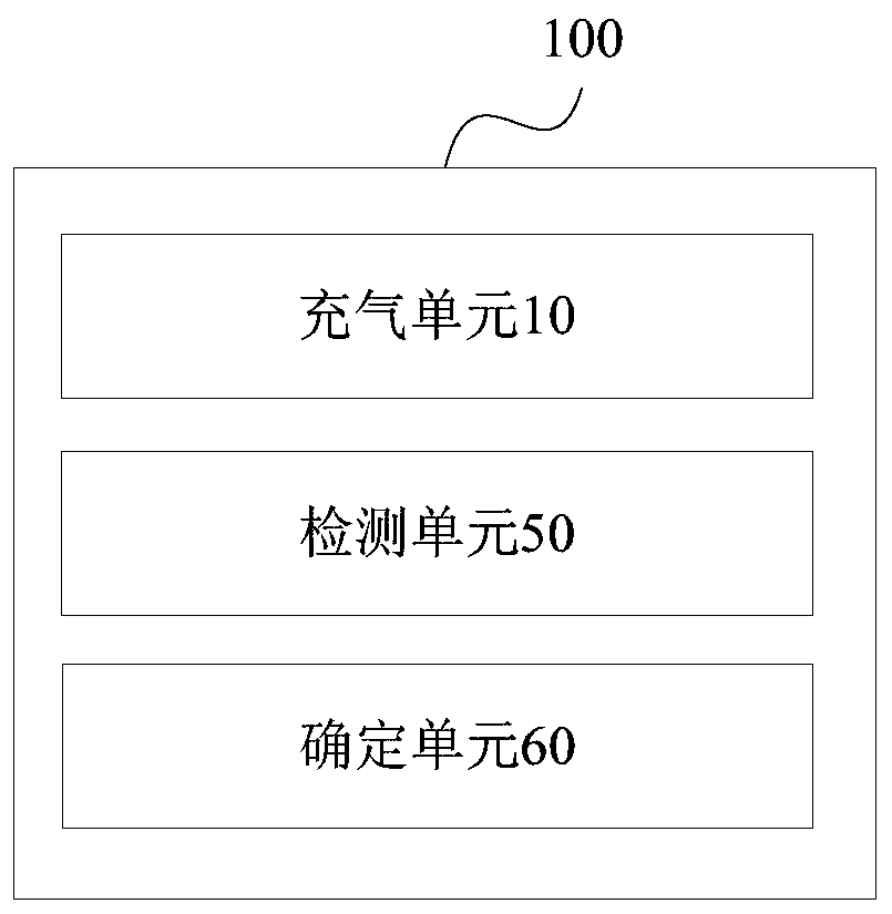 A water system leak detection device and method