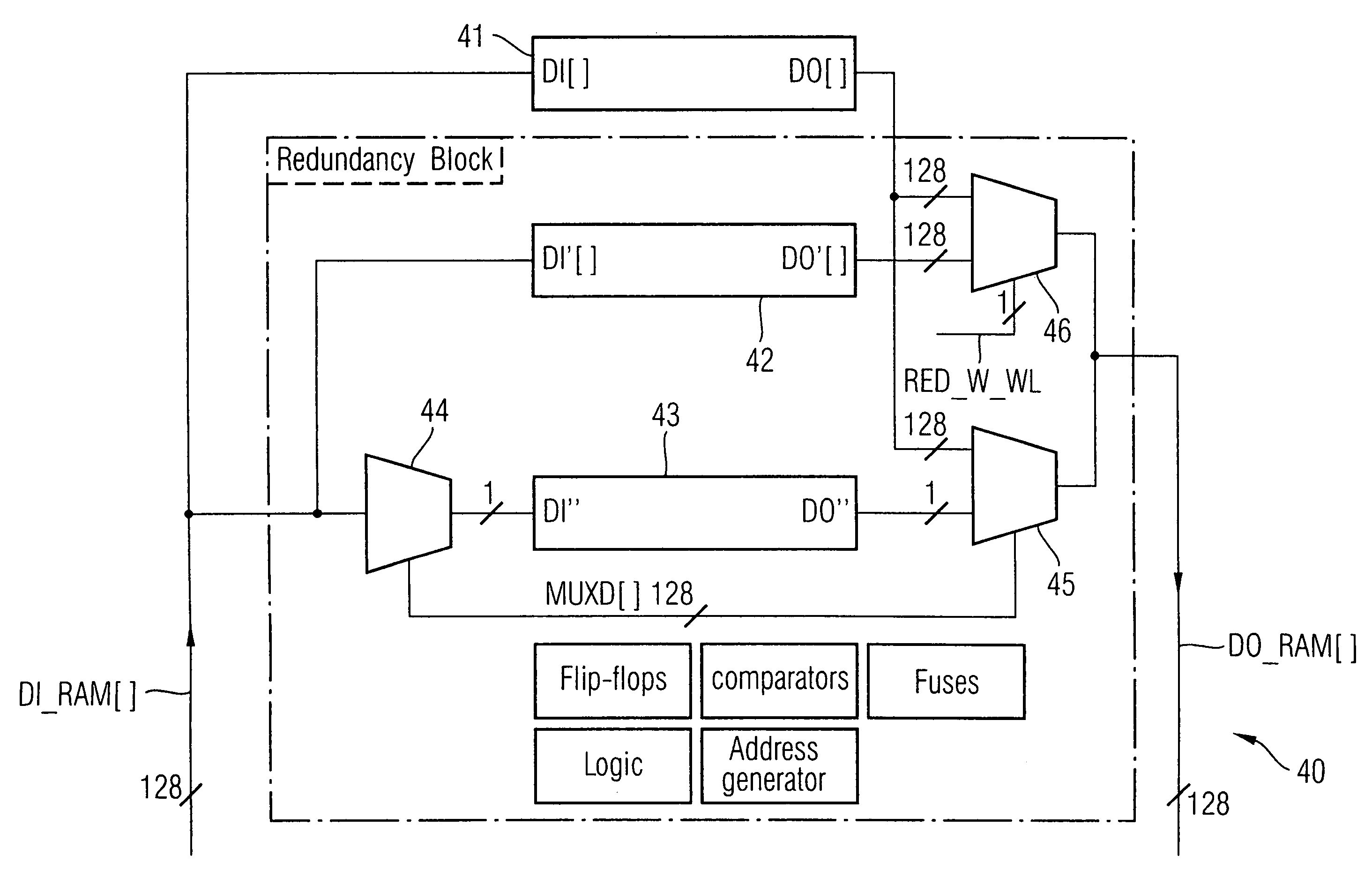 Memory circuit with flexible bitline-related and/or wordline-related defect memory cell substitution