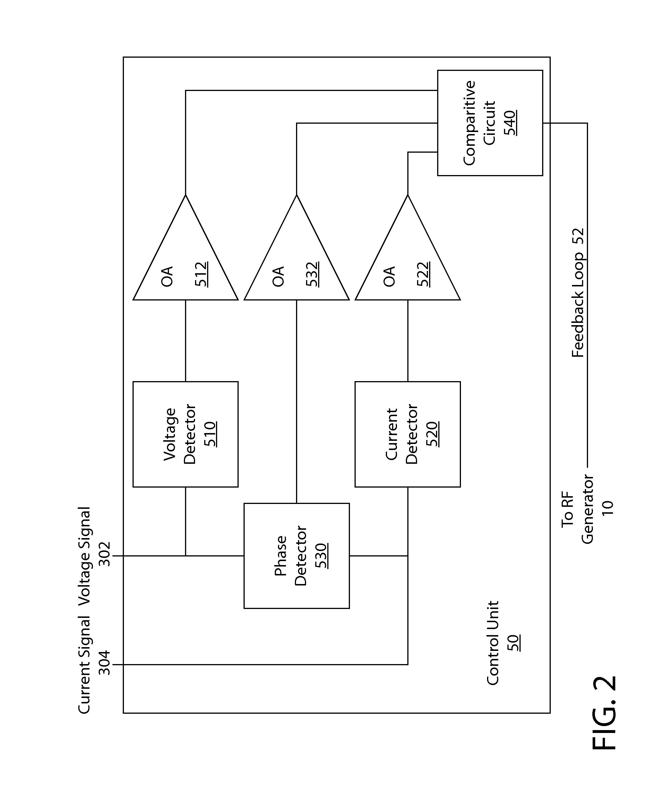 Method for controlling a plasma chamber