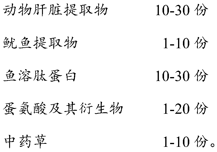 Attractant and feed containing attractant