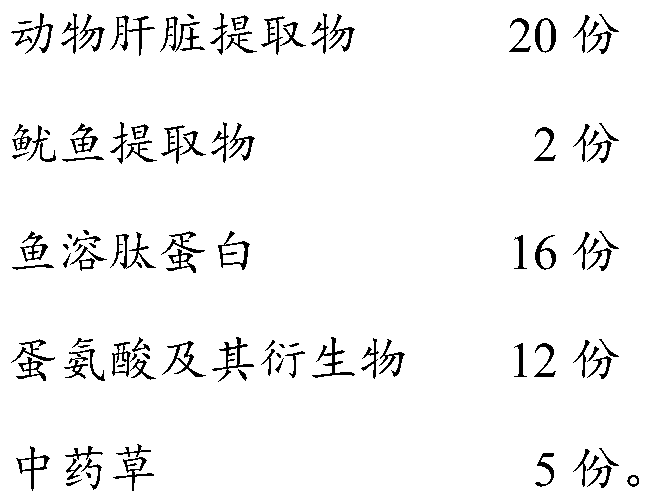 Attractant and feed containing attractant