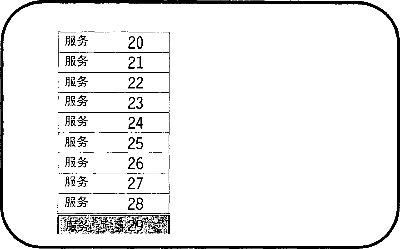 Method for navigation in a list of elements and audiovisual receiver for the selection of elements in a list