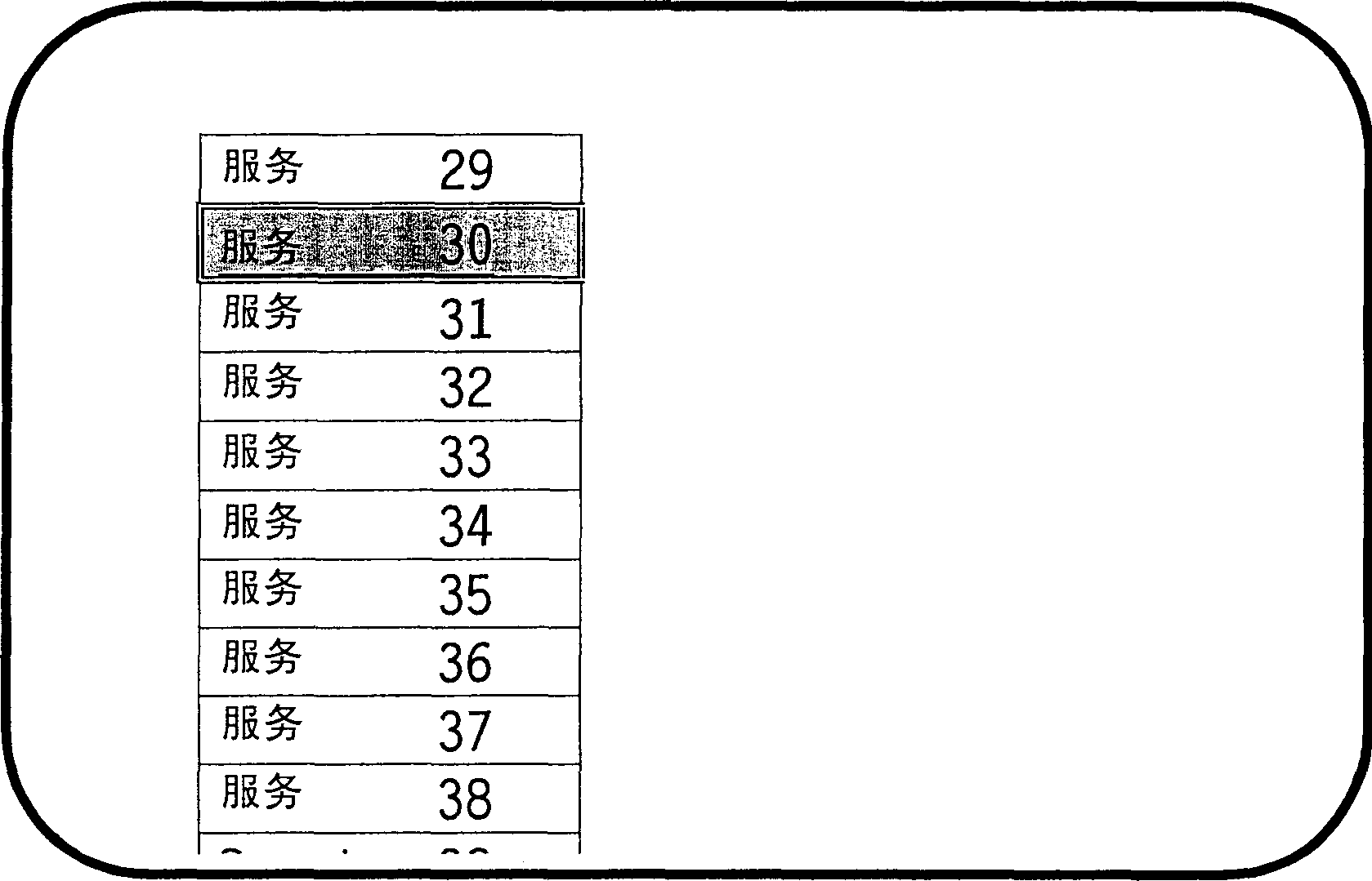 Method for navigation in a list of elements and audiovisual receiver for the selection of elements in a list