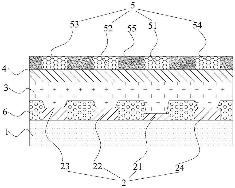 Display substrate, manufacturing method thereof, display panel and display device