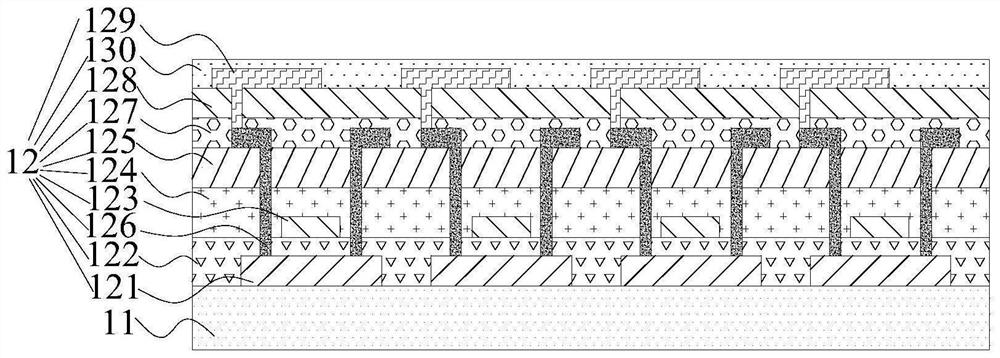 Display substrate, manufacturing method thereof, display panel and display device