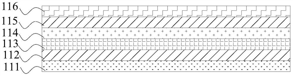 Display substrate, manufacturing method thereof, display panel and display device