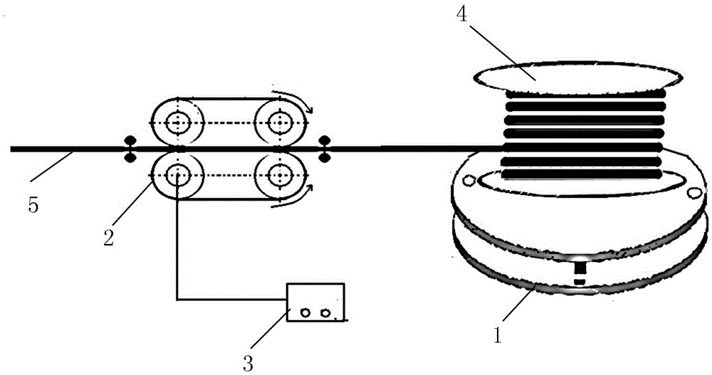 Disc-type wire and cable power-assisted pay-off device