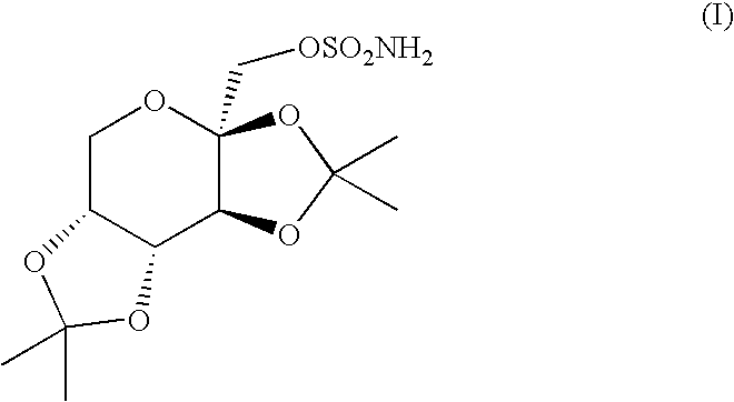 Topiramate salts and compositions comprising them