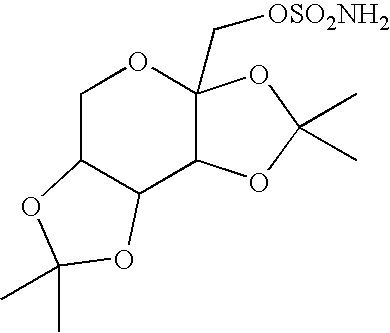 Topiramate salts and compositions comprising them