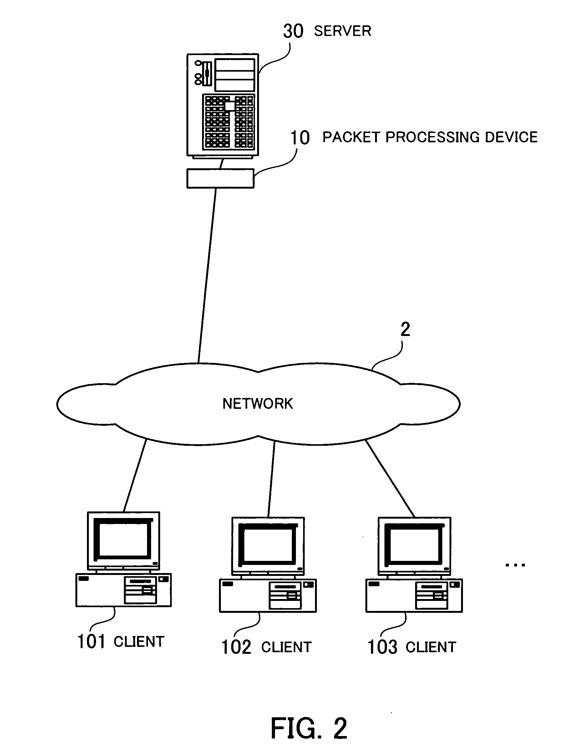 Packet processing device, and recording medium recording a packet processing program