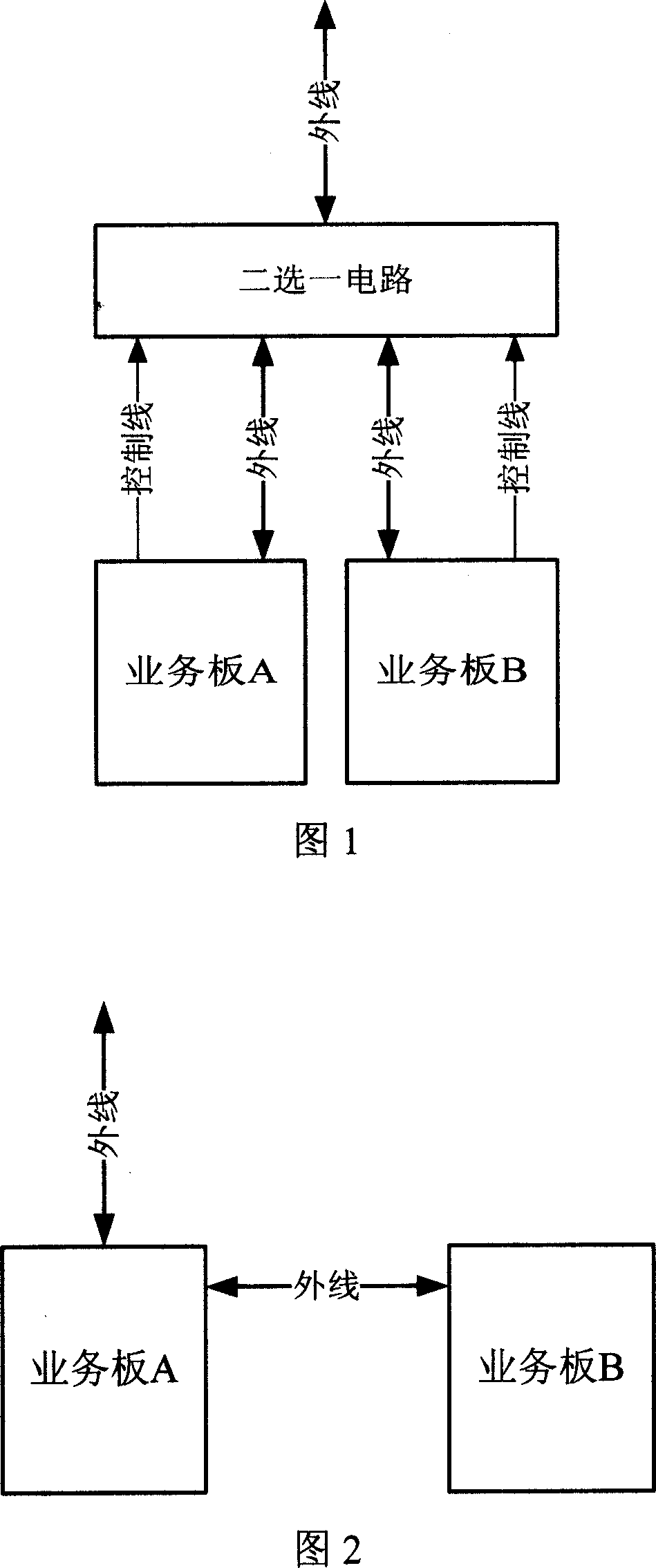 A service interface board standby and main device for communication system