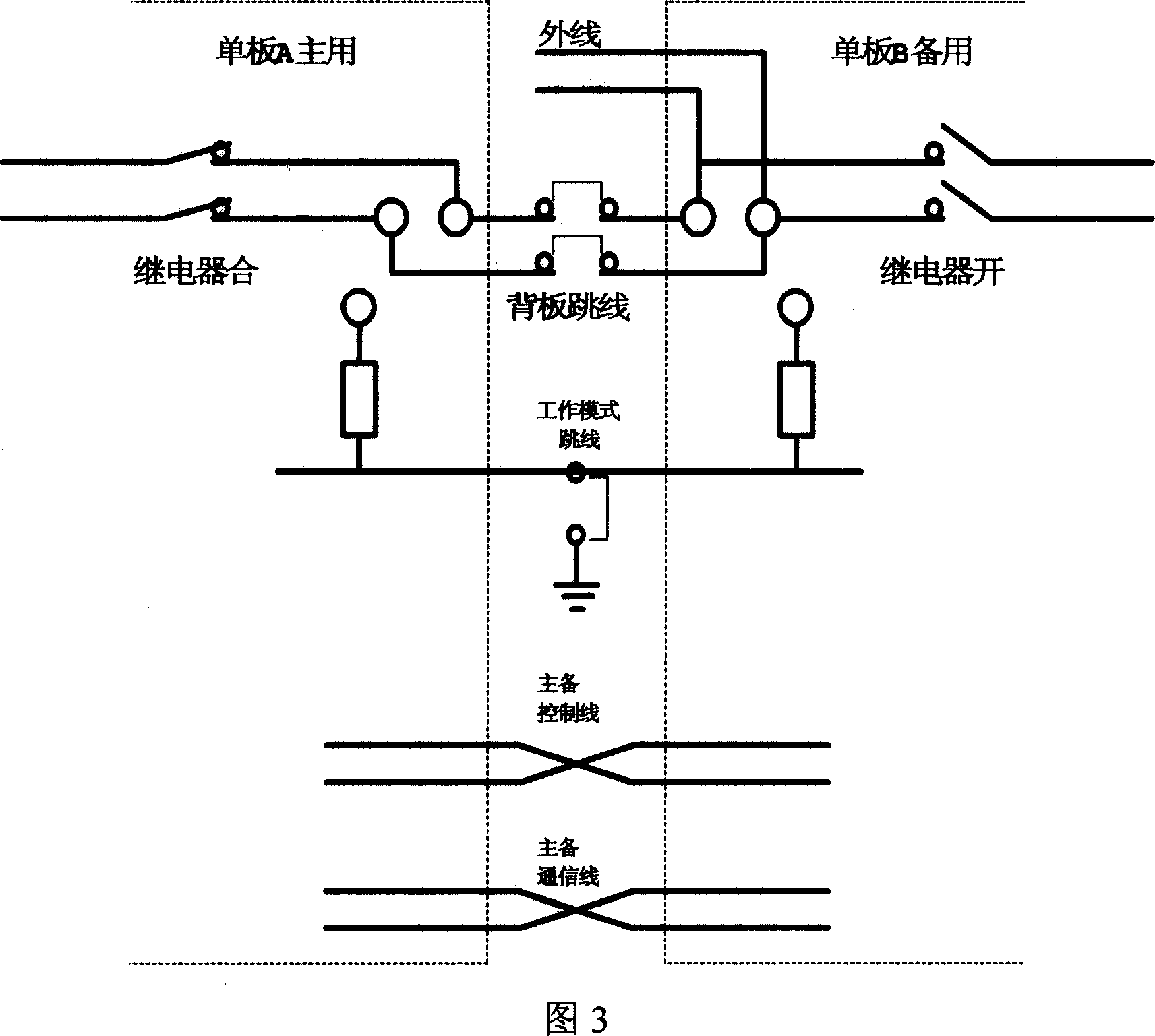 A service interface board standby and main device for communication system