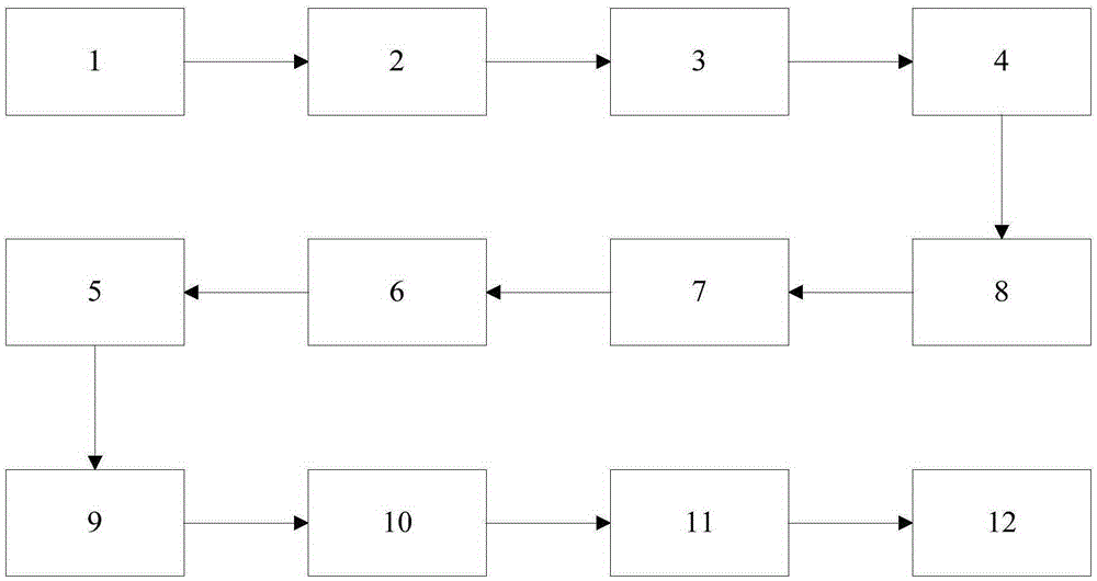 Recycling and processing device for waste plastic