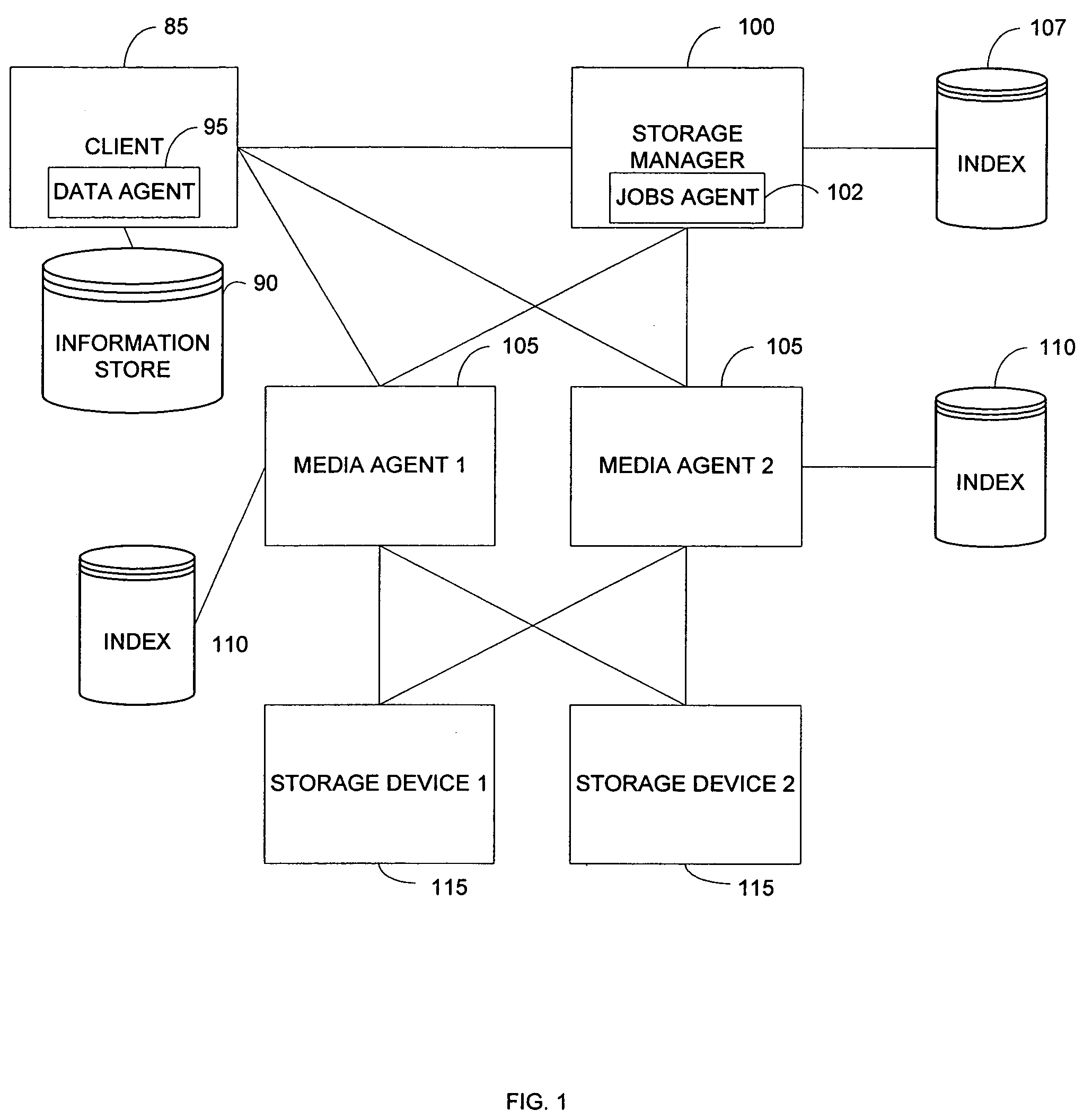 System and method for combining data streams in pipelined storage operations in a storage network