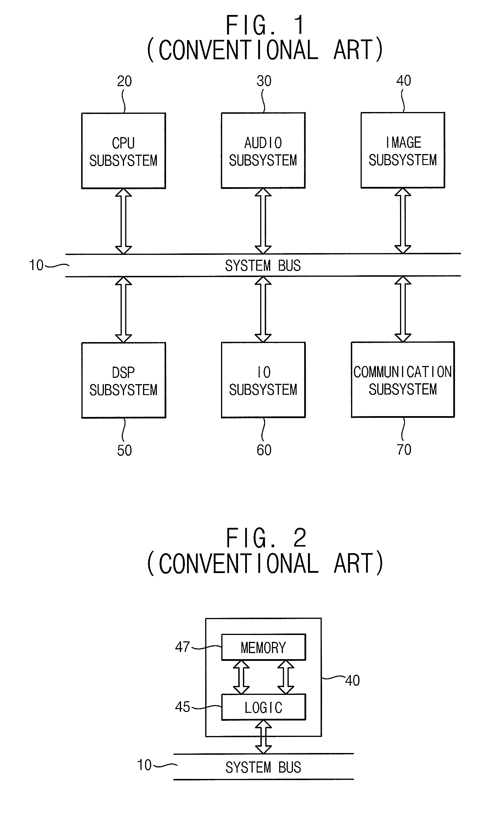 System on chip including an image processing memory with multiple access