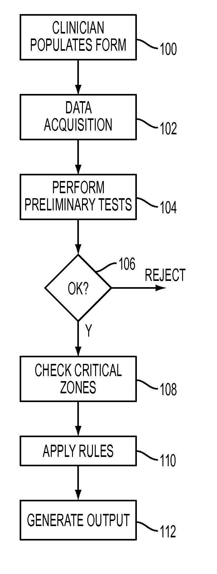 Method and apparatus for analyzing patient medical records