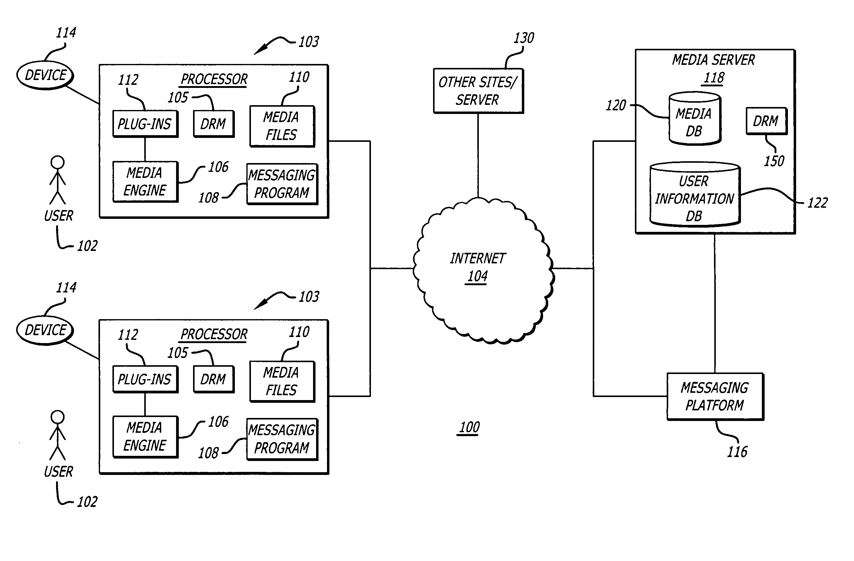 Method and system for generating affinity based playlists