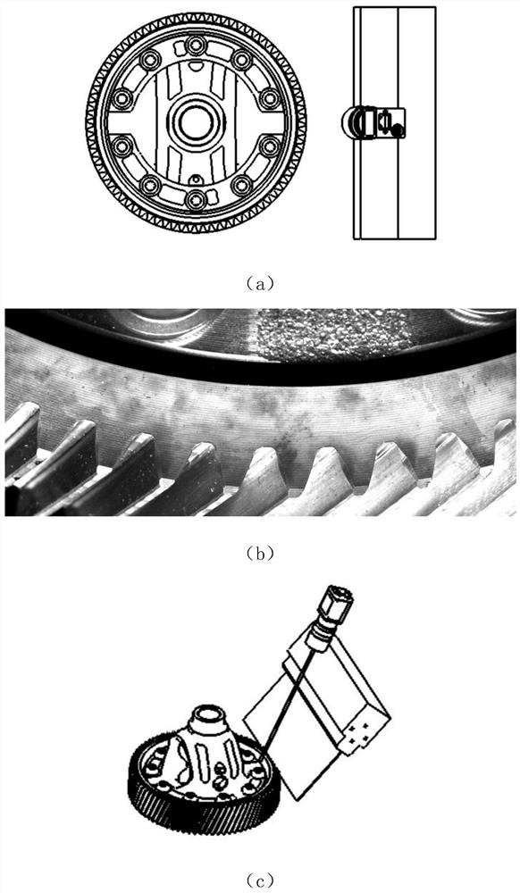Image acquisition system and method based on gear shaft visual detection, product, equipment and terminal