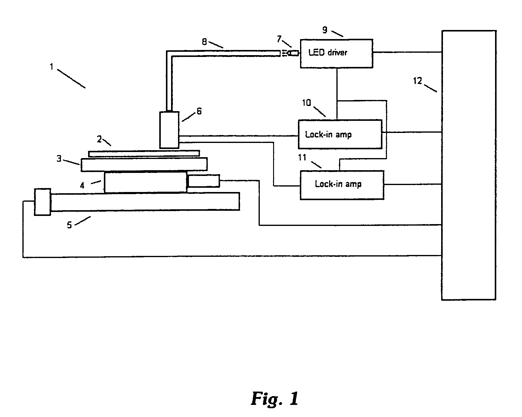 Non contact method and apparatus for measurement of sheet resistance of P-N junctions