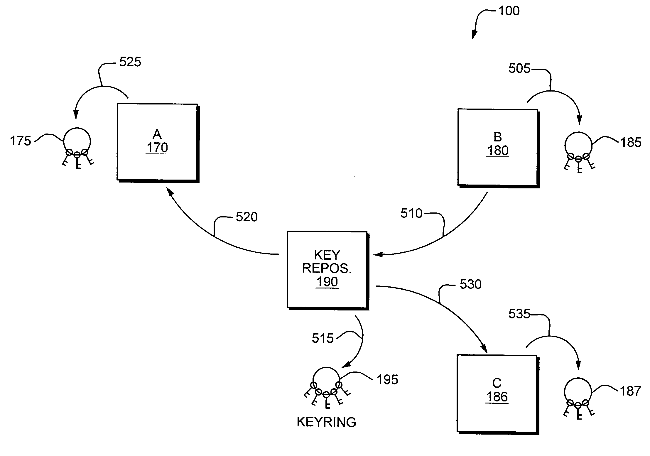Systems and Methods for Identity-Based Secure Communications