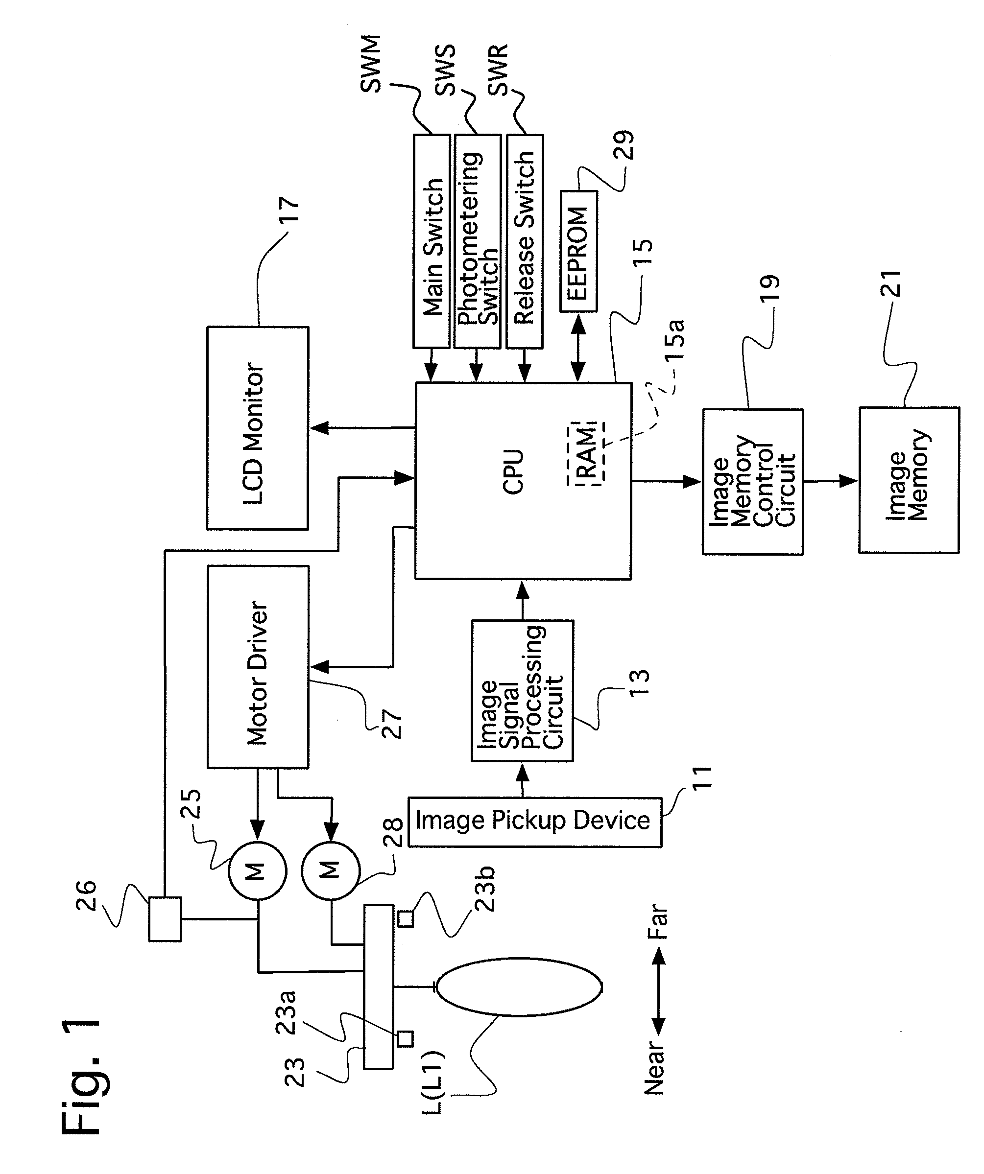 Camera having a focus adjusting system and a face recognition function