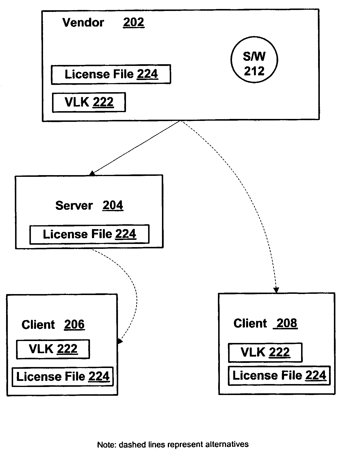 Systems and methods for deterring software piracy in a volume license environment