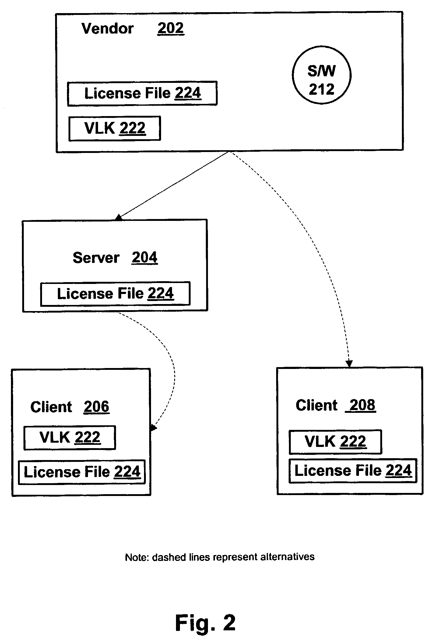 Systems and methods for deterring software piracy in a volume license environment