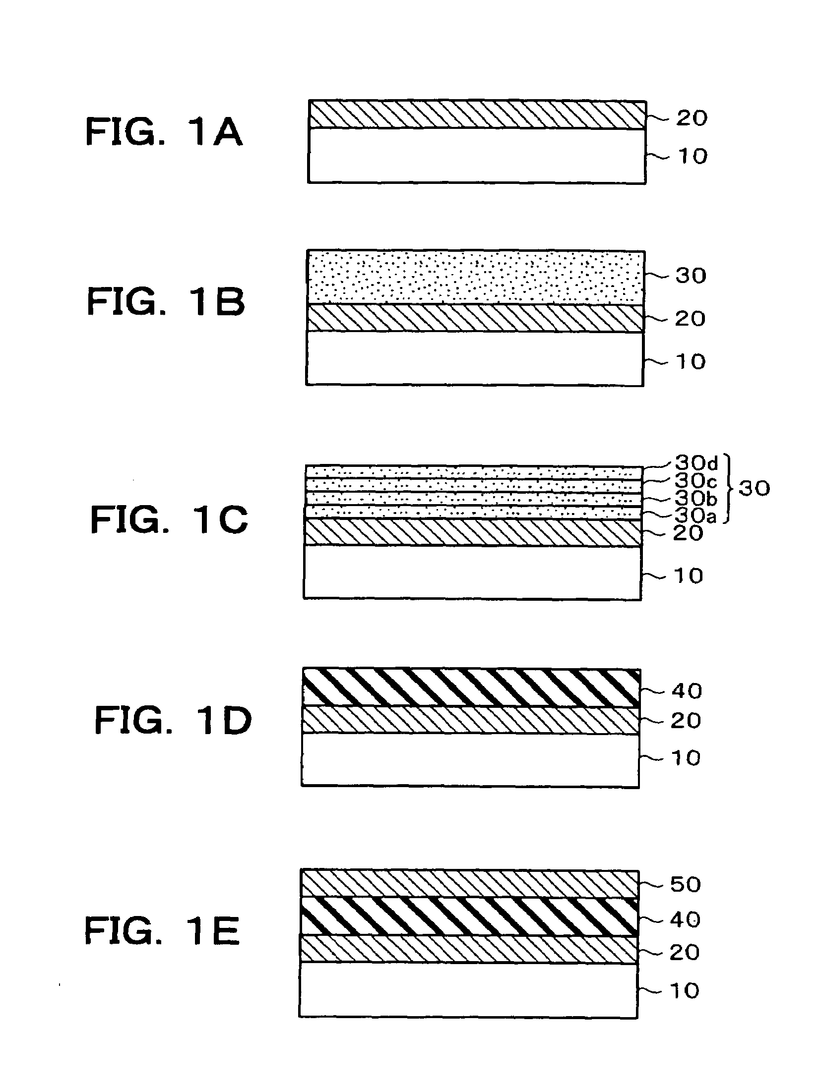 Ferroelectric material, ferroelectric film and method of manufacturing the same, ferroelectric capacitor and method of manufacturing the same, ferroelectric memory, and piezoelectric device