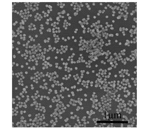 Method for preparing zinc sulfide nanospheres