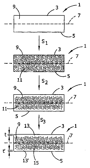 Process for controlling denuded zone depth in an ideal oxygen precipitating silicon wafer