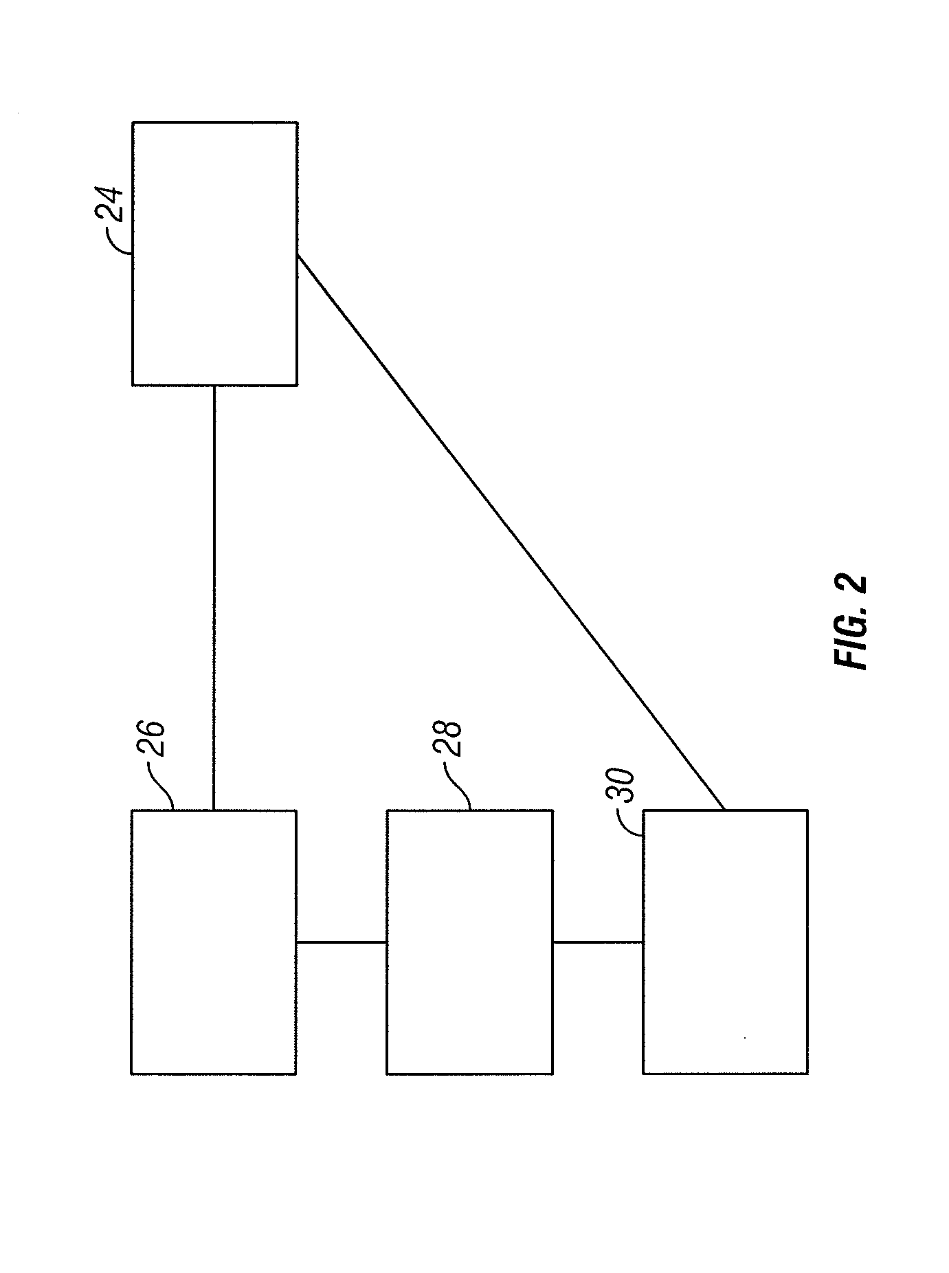 Methods using activity manager for monitoring user activity