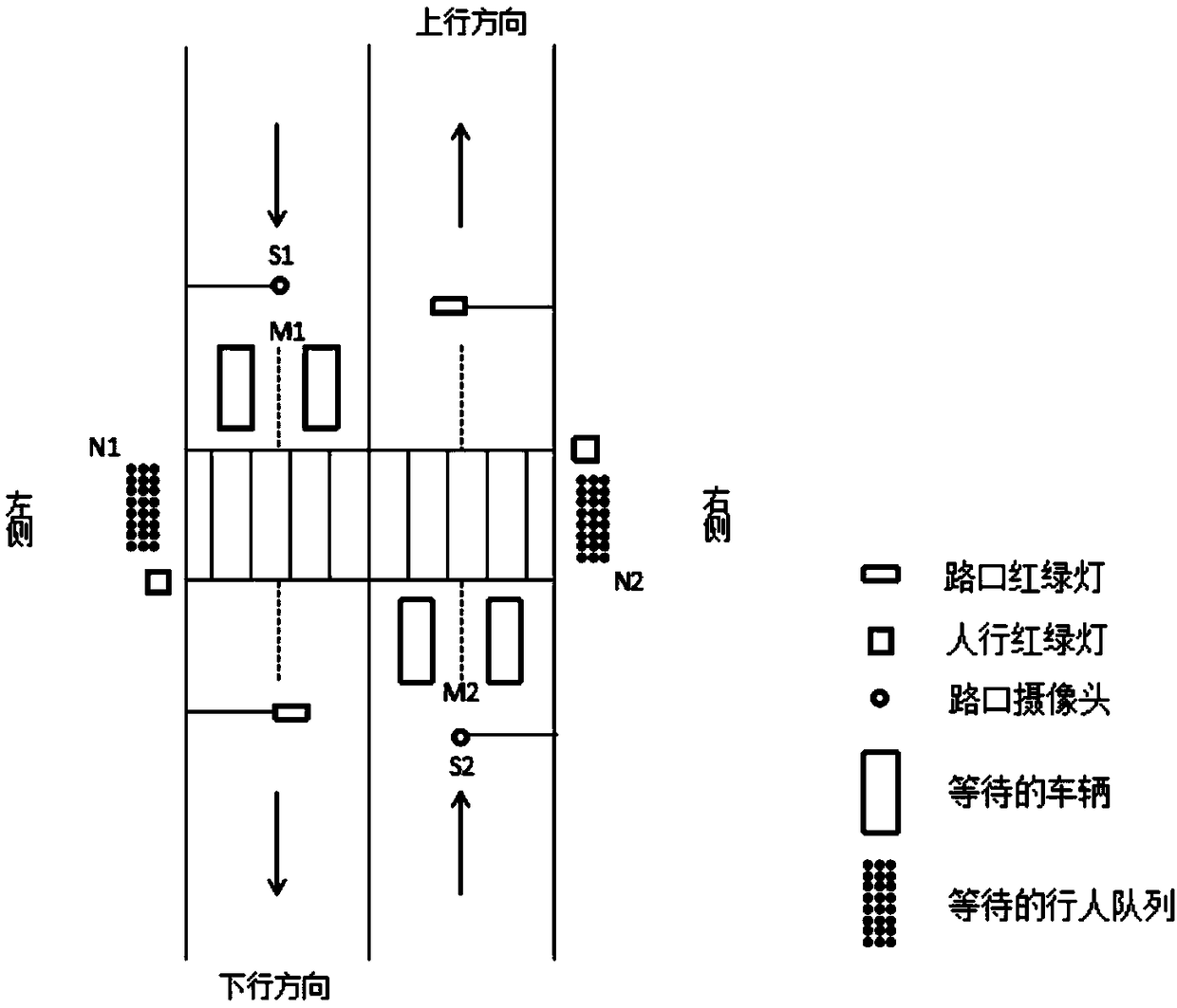 Traffic light time control method for two-way multi-lane zebra crossing intersection