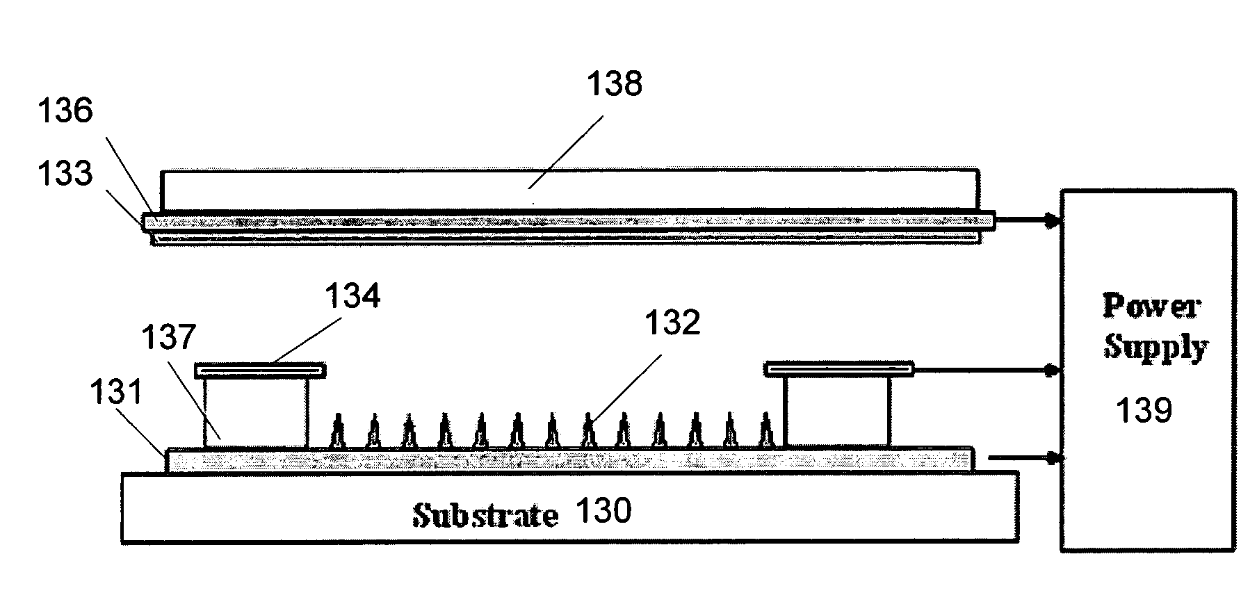 Method of fabricating carbide and nitride NANO electron emitters